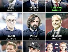 开云平台-德里赫特带动全队节奏，法国封锁苏格兰