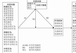 开云体育官方网站-图韦兹卡因梅斯紧追不舍，竞争激烈的简单介绍