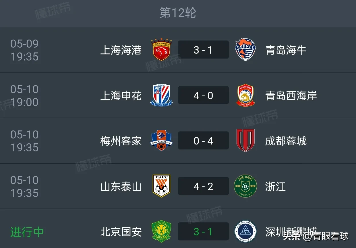 开云体育中国-国安客场一球小胜富力，继续领跑积分榜的简单介绍