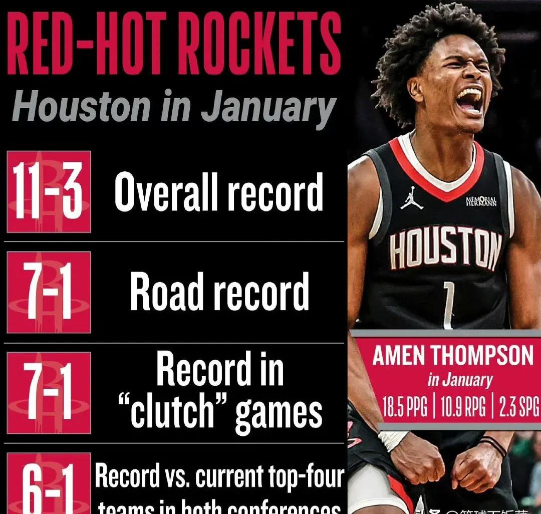 开云官网-关于火箭客场惨败鹈鹕,莫里斯飚28分的信息