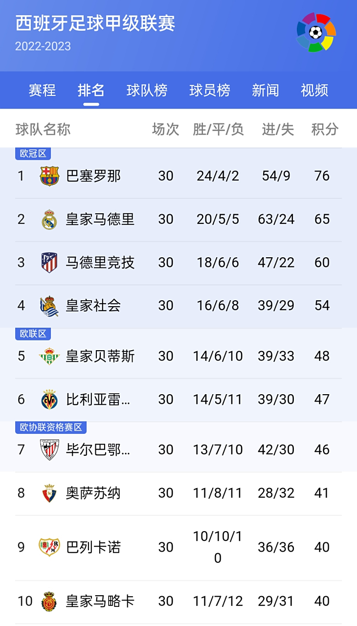 开云体育下载-日本翻盘法国,费兰·托雷斯关键制胜的简单介绍